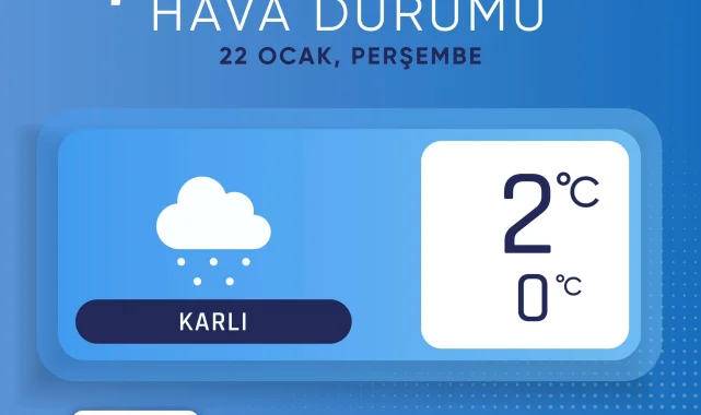 Haliliye İlçesinde Sabah Saatlerinde Hava Durumu ve Etkileri