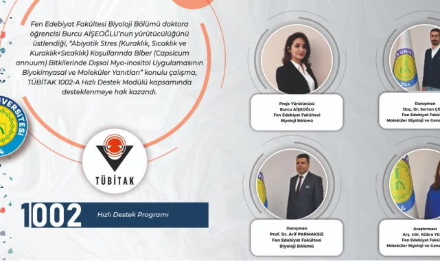 Harran Üniversitesi Biber Üretimine TÜBİTAK Destekli Yeni Bilimsel Proje Hazırlıyor