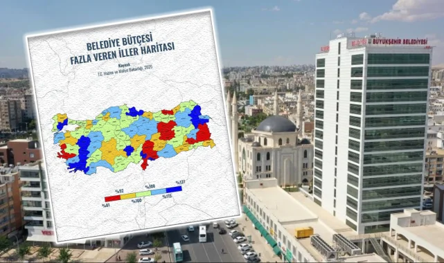 Şanlıurfa Belediyesinde Mali Disiplinle Tarihi Başarı