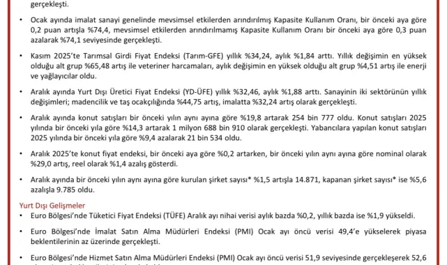 Şanlıurfa Ticaret Odası, TOBB Haftalık Ekonomi Bülteni'ni Paylaştı