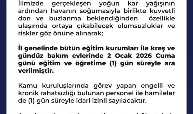 Şanlıurfa'da Eğitim Kesintisi: Okullar Tatil Edildi