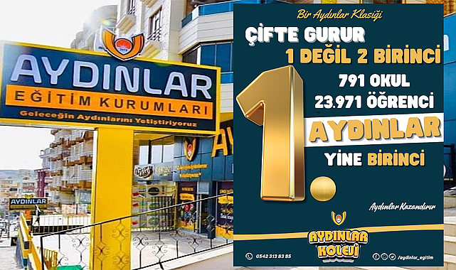 Aydınlar Eğitim Kurumlarından BİGEP’te Büyük Başarı