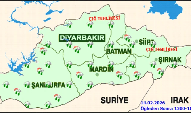 Şanlıurfa'da 14 Şubat Hava Durumu: Yağış ve Sıcaklık Tahmini