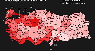 Türkiye’nin “Memleketine En Bağlı” Şehirleri Açıklandı! Zirvede Şanlıurfa Var