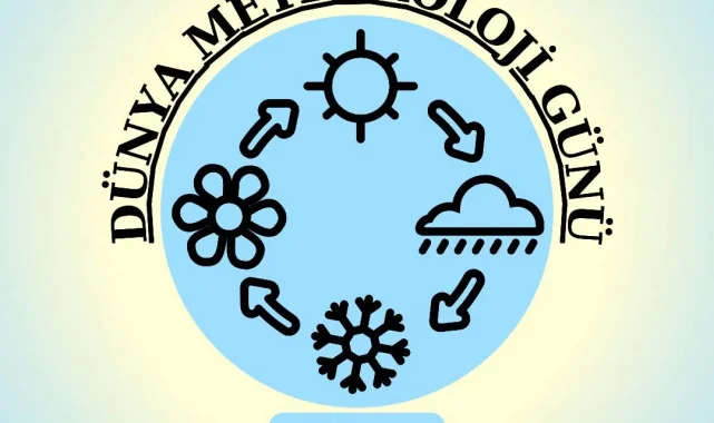 23 Mart Dünya Meteoroloji Günü: Güvenli Gelecek Gözlemlerle Mümkün
