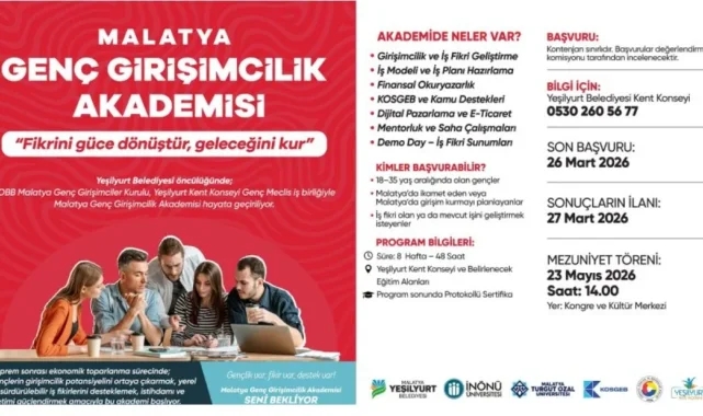Malatya'da Genç Girişimcilik Akademisi başlıyor