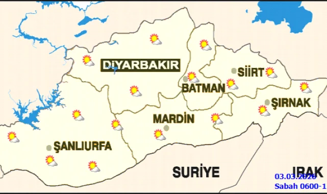Şanlıurfa'da 3 Mart Salı Hava Durumu: Parçalı Bulutlu ve Sıcaklıklar Mevsim Normallerinde