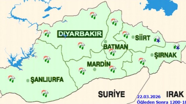 Şanlıurfa'da Kuvvetli Yağış ve Fırtına Uyarısı: Dikkatli Olun!