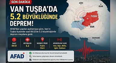 AFAD duyurdu! Van’da korkutan deprem!