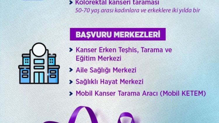 Akçakale Devlet Hastanesi Ücretsiz Kanser Taramalarını Duyurdu