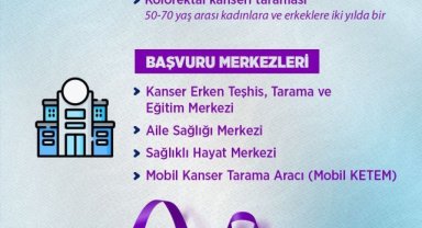 Akçakale Devlet Hastanesi Ücretsiz Kanser Taramalarını Duyurdu