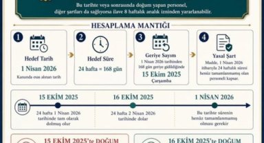 Annelere 8 Haftalık Ek Doğum İzni Hakkı Tanındı