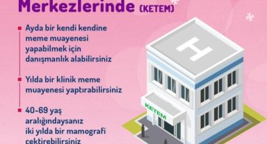 Ceylanpınar Devlet Hastanesi'nden Erken Teşhis Vurgusu