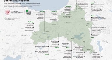 Doğu Anadolu Yatırım Üssü Oluyor: Yerel Kalkınma Hamlesi Başlıyor