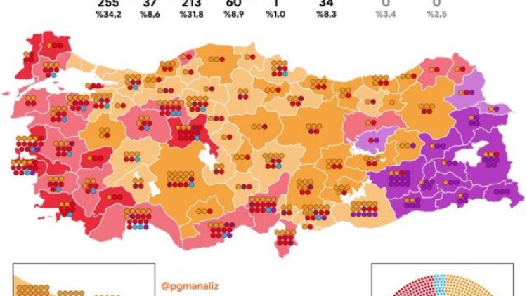GENAR Mart Araştırması: Cumhur İttifakı %42,8 Oy Oranıyla Lider