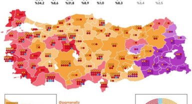 GENAR Mart Araştırması: Cumhur İttifakı %42,8 Oy Oranıyla Lider