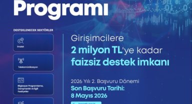 KOSGEB'den Girişimcilere 2 Milyon TL'ye Kadar Destek: Başvurular Başladı