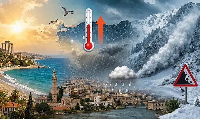 Meteorolojiden sıcaklık ve çığ uyarısı: Şanlıurfa’da hava nasıl olacak?