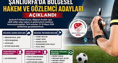 Şanlıurfa’da Bölgesel Hakem ve Gözlemci Adayları Açıklandı