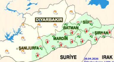 Şanlıurfa'da 28 Nisan Hava Durumu: Parçalı Bulutlu, Sıcaklık 26°C