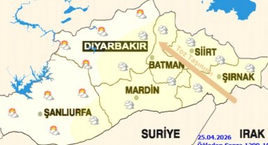 Şanlıurfa'da 5 Günlük Hava Tahmini: Yağış ve Sıcaklık Beklentileri