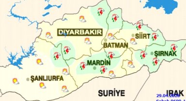 Şanlıurfa'da 5 Günlük Hava Tahmini: Yağış ve Sıcaklık Beklentisi