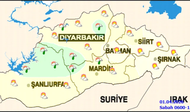 Şanlıurfa'da Bugün Parçalı Bulutlu Hava, Öğleden Sonra Bazı İlçelerde Yağış Bekleniyor