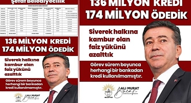 Siverek'te Borç Ve Faiz Tartışması: Bucak'tan Eski Yönetime Dolaylı Eleştiri