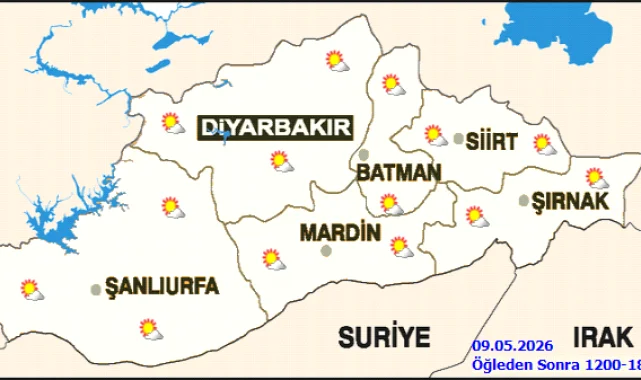 Şanlıurfa'da 5 Günlük Hava Durumu: Yağışlı Günler Geliyor