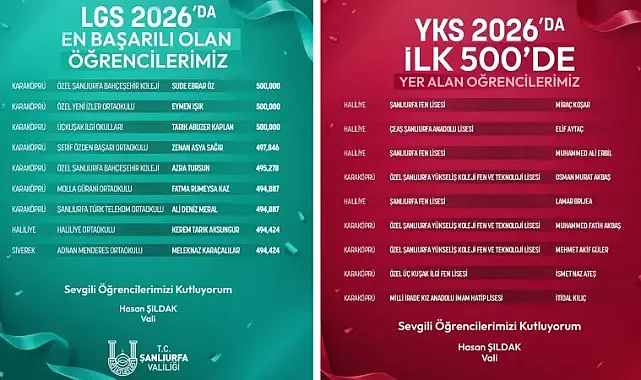 Vali Şıldak merkezi sınavlarda ilk sıralarda yer alan öğrencileri kutladı