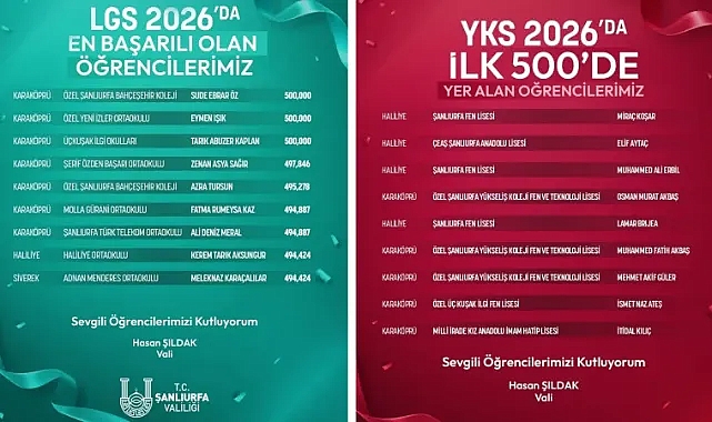 Vali Şıldak merkezi sınavlarda ilk sıralarda yer alan öğrencileri kutladı